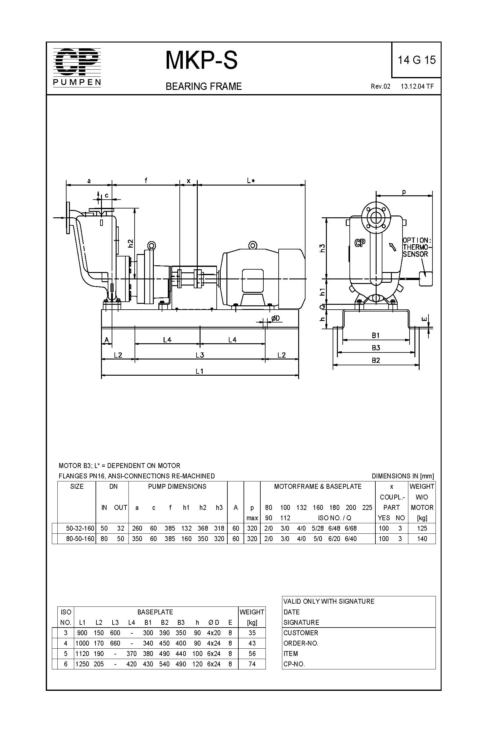 DimensionalDrawing MKP S BearingFrame Baseplate Motor 14G15 Rev02 1